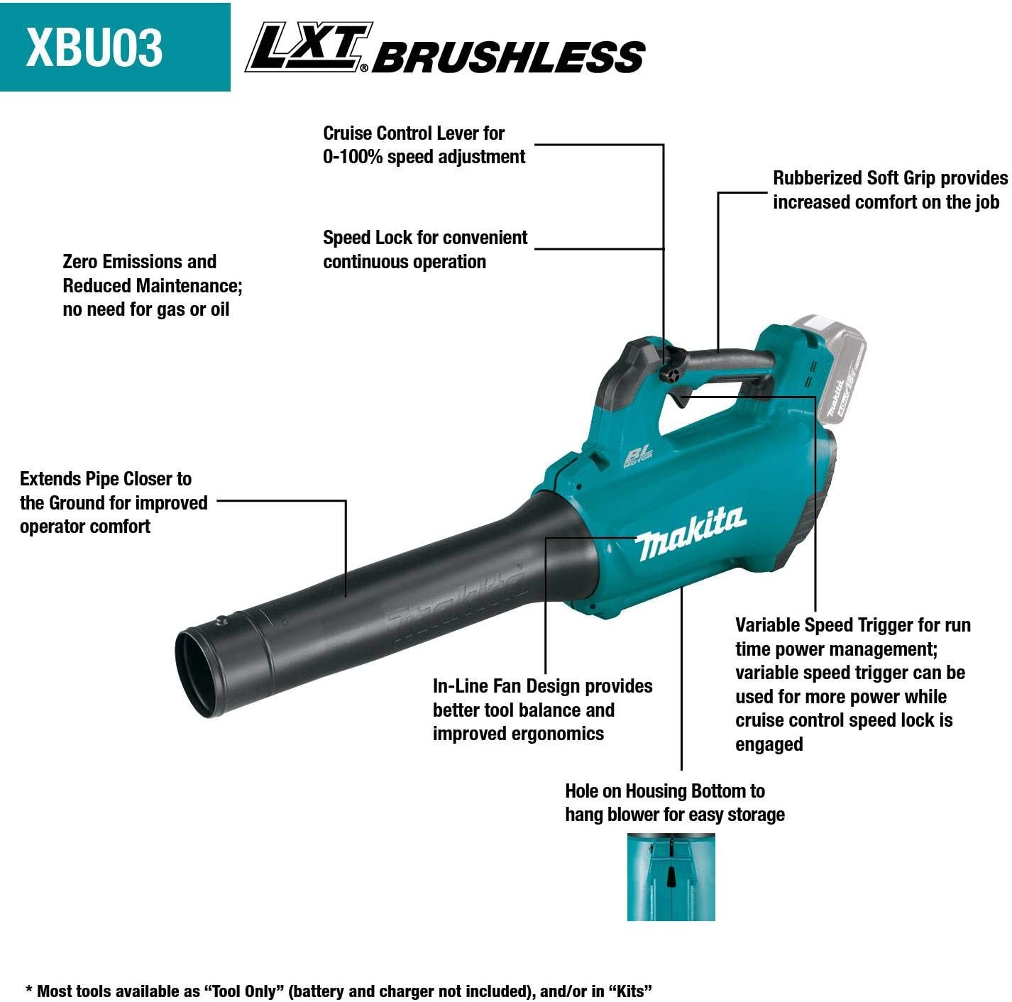 Makita  116 MPH 459 CFM 18-Volt LXT Lithium-Ion Brushless Cordless Blower (Tool-Only)