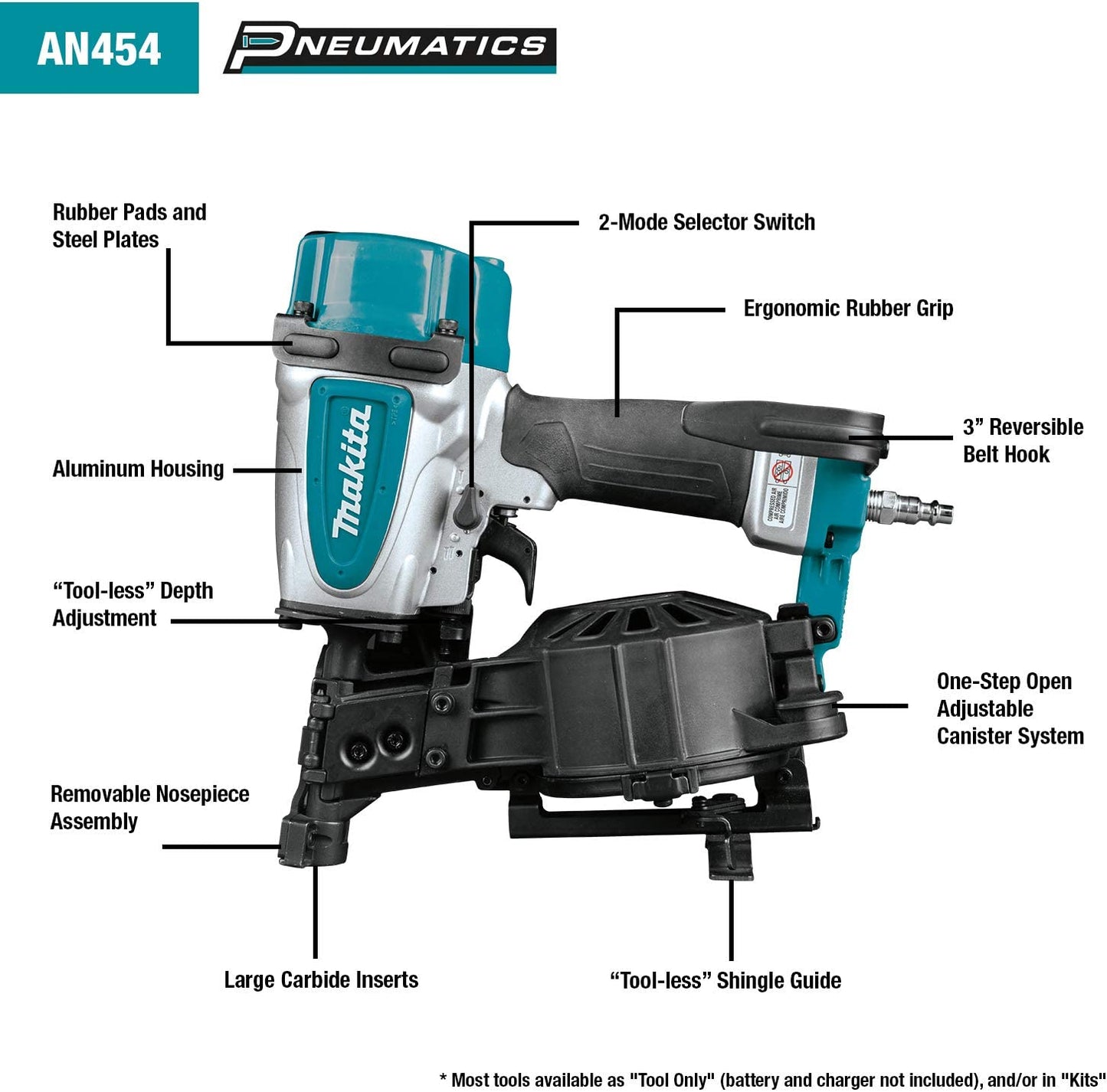 Makita  15 Degree 1-3/4 in. Pneumatic Coil Roofing Nailer