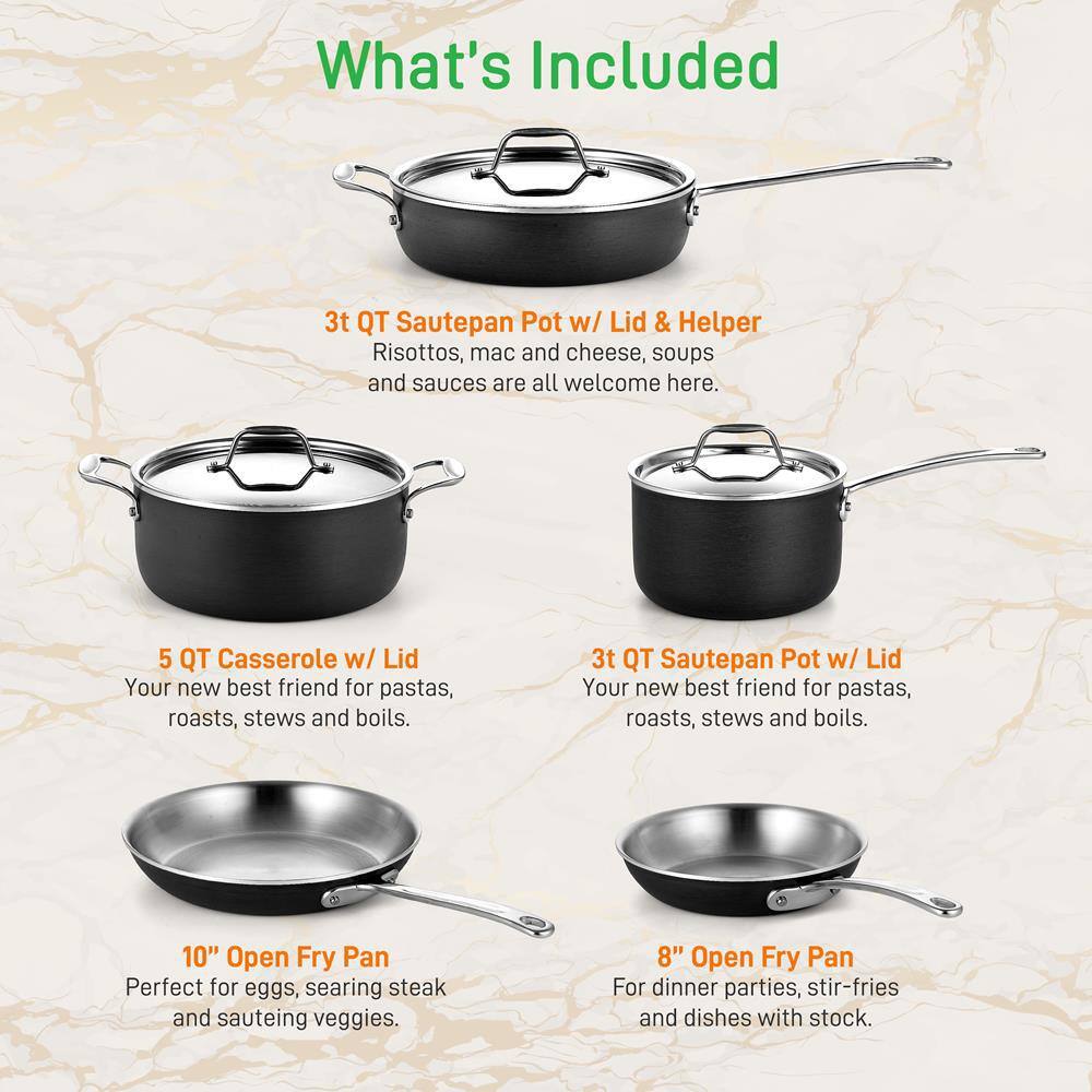 NutriChef Kitchenware Pots and Pans Stylish Kitchen Cookware Set, Non-Stick Coating Inside and Outside + Heat resistant Lacquer