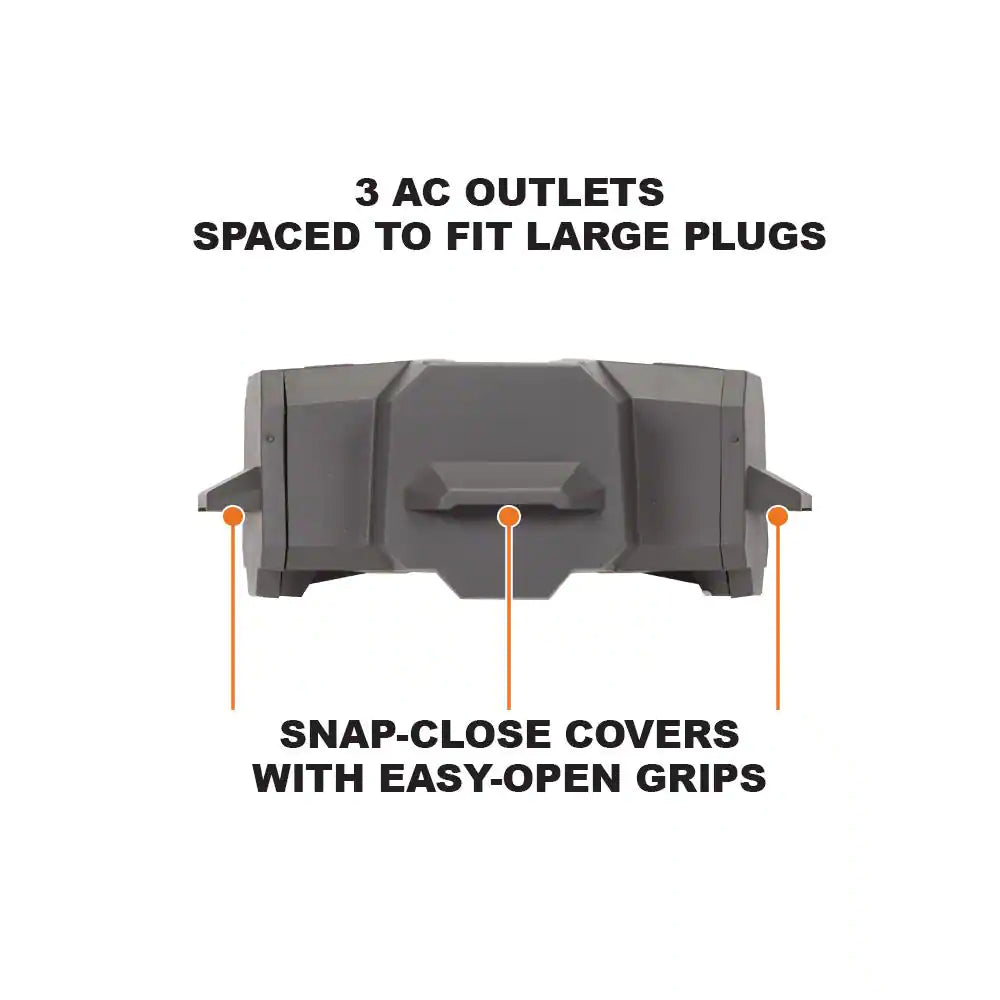 RIDGID  3-Outlet Power Hub Adapter