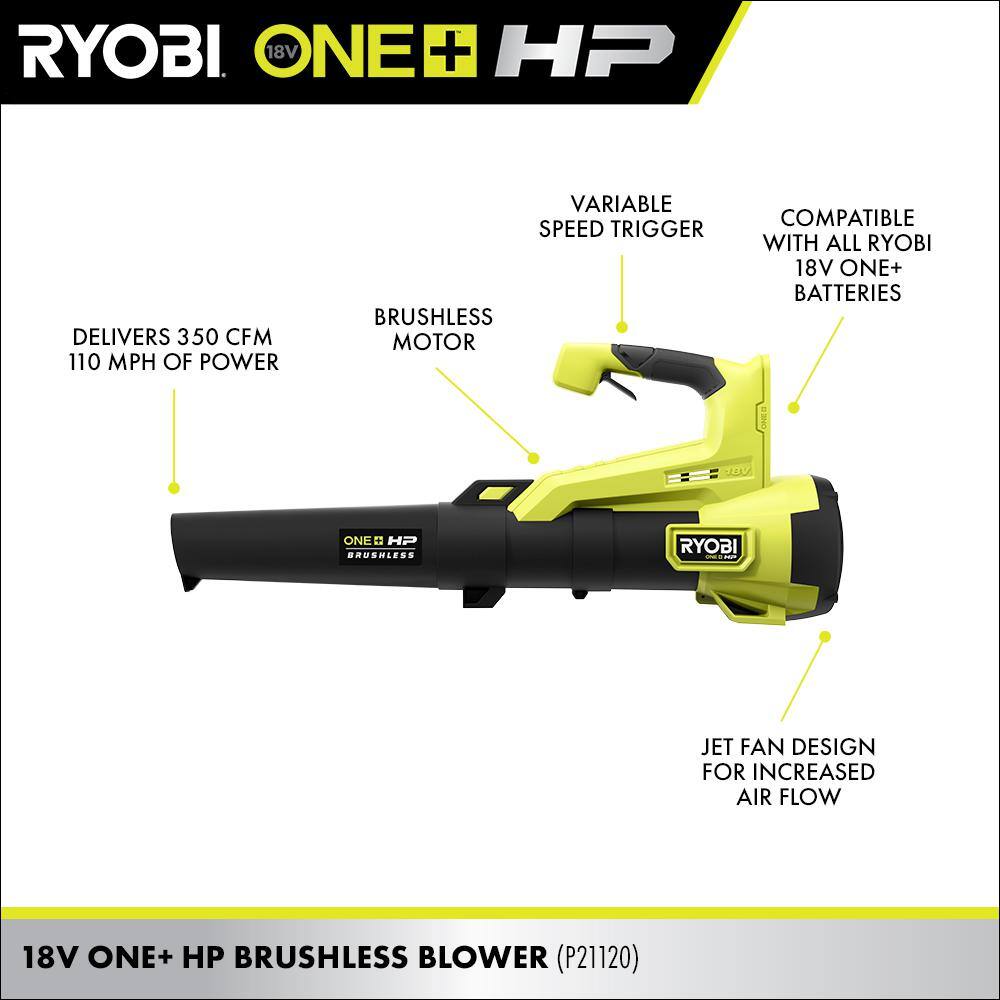 RYOBI ONE+ HP 18V Brushless 110 MPH 350 CFM Cordless Variable-Speed Jet Fan Leaf Blower (Tool Only)