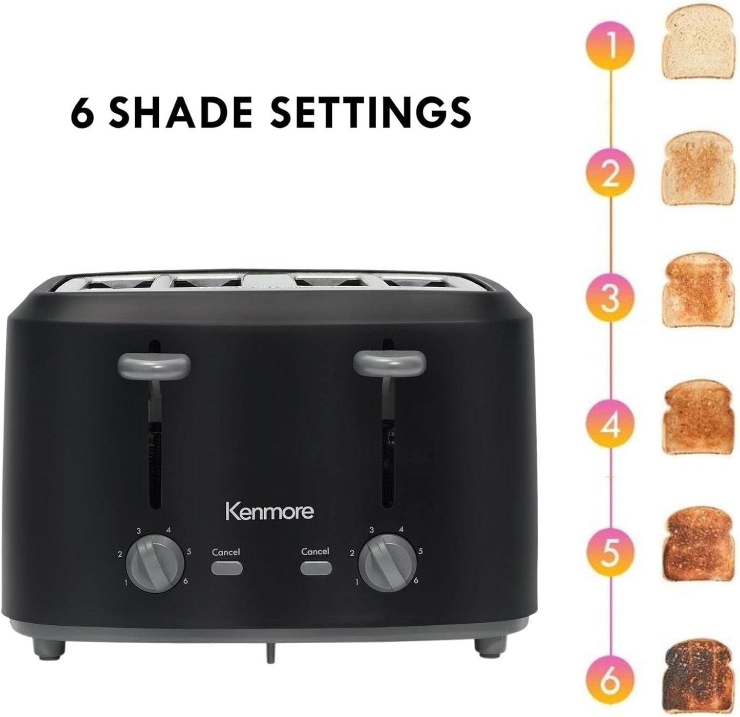 KENMORE 4-Slice Toaster with Dual Controls, Matte Black and Gray, Wide Slots, Adjustable Browning