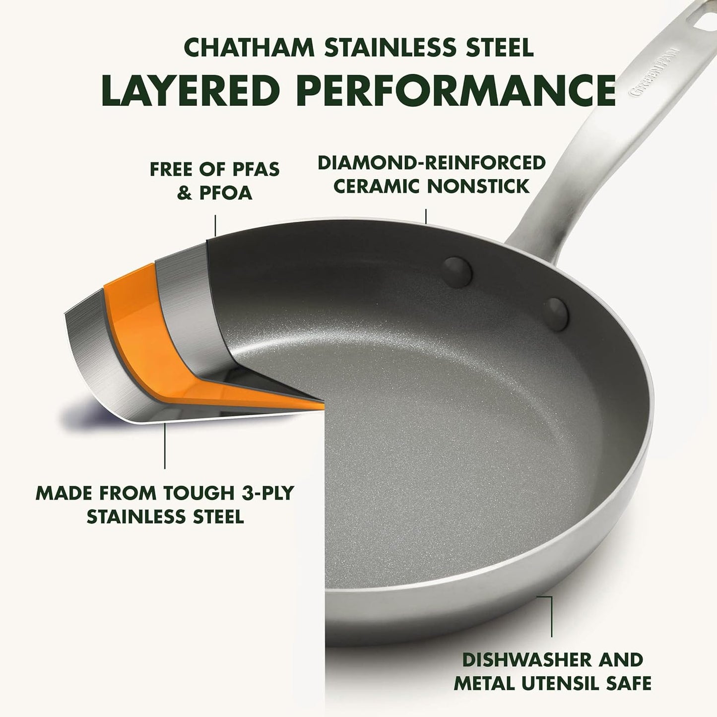 GreenPan Chatham 11 in. Stainless Steel Ceramic Nonstick Wok