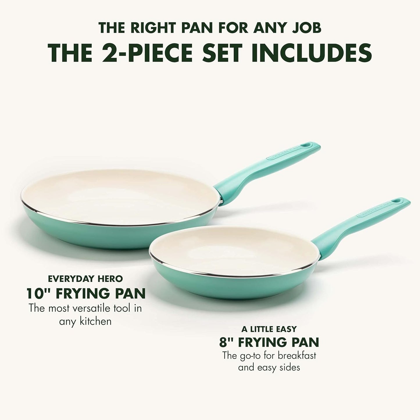 GreenPan Rio Aluminum Ceramic Nonstick 3-Piece Frypan Skillet Set in Turquoise