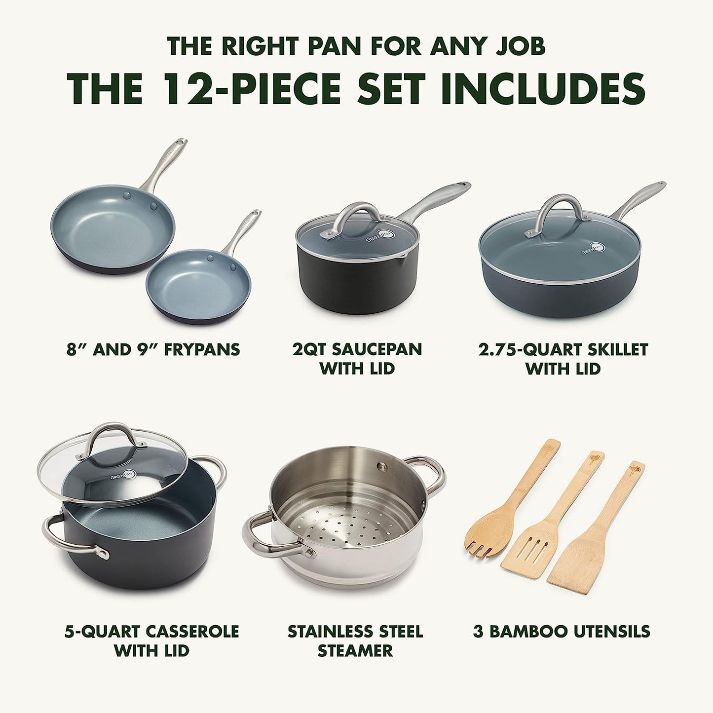 GreenPan Lima 12-Piece Ceramic Nonstick Cookware Set