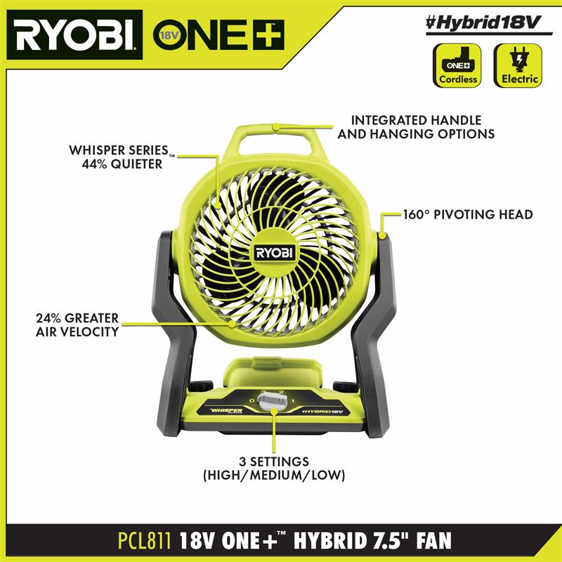 RYOBI ONE+ 18V Cordless Hybrid WHISPER SERIES 7-1/2 in. Fan Kit with 4.0 Ah Battery and Charger