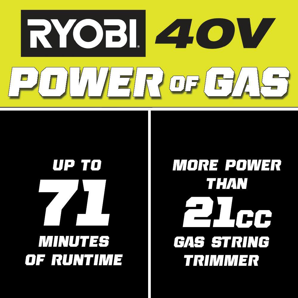 RYOBI 40V Expand-It Cordless Battery Attachment Capable String Trimmer with 4.0 Ah Battery and Charger