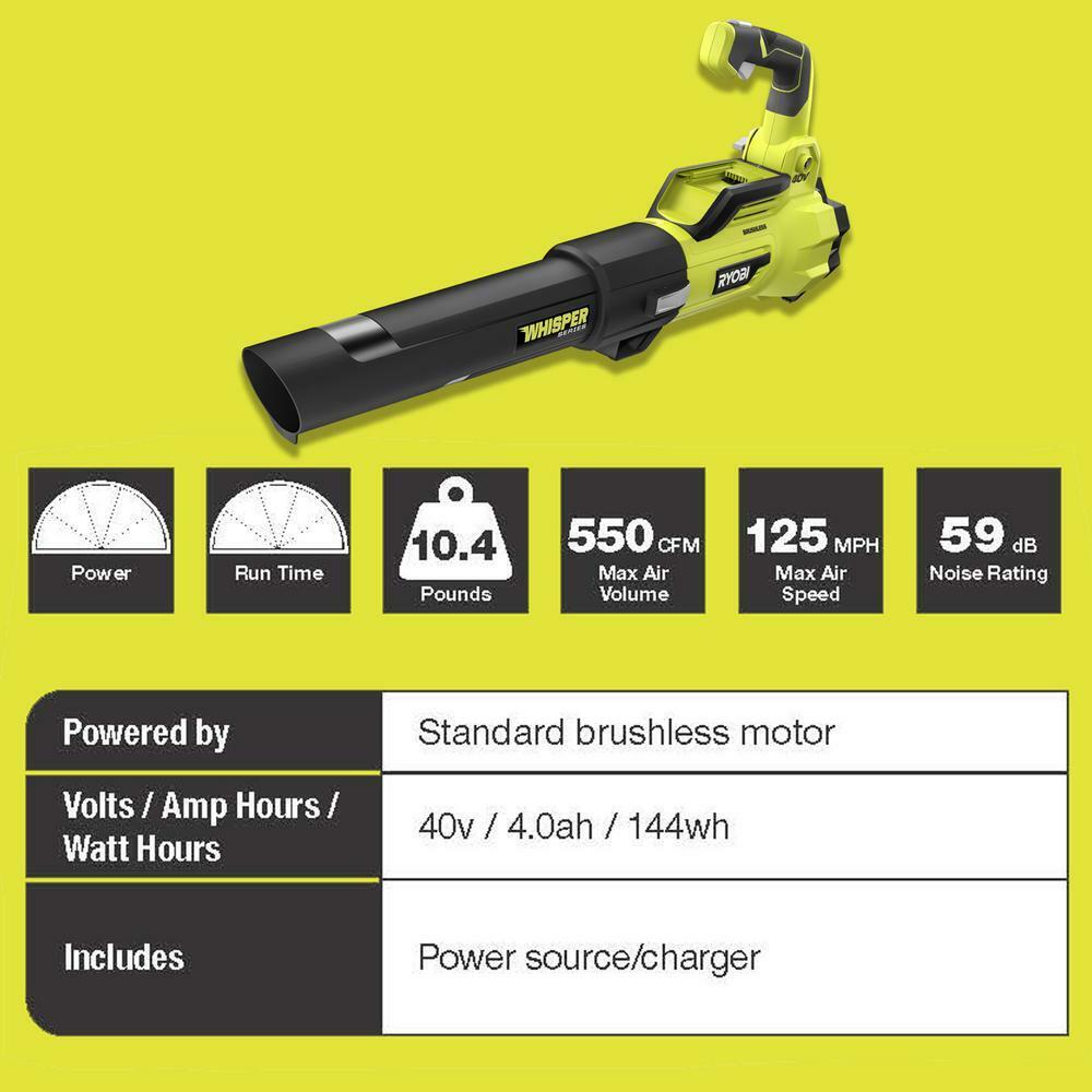 RYOBI 40V Brushless 125 MPH 550 CFM Cordless Battery Whisper Series Jet Fan Blower with 4.0 Ah Battery and Charger