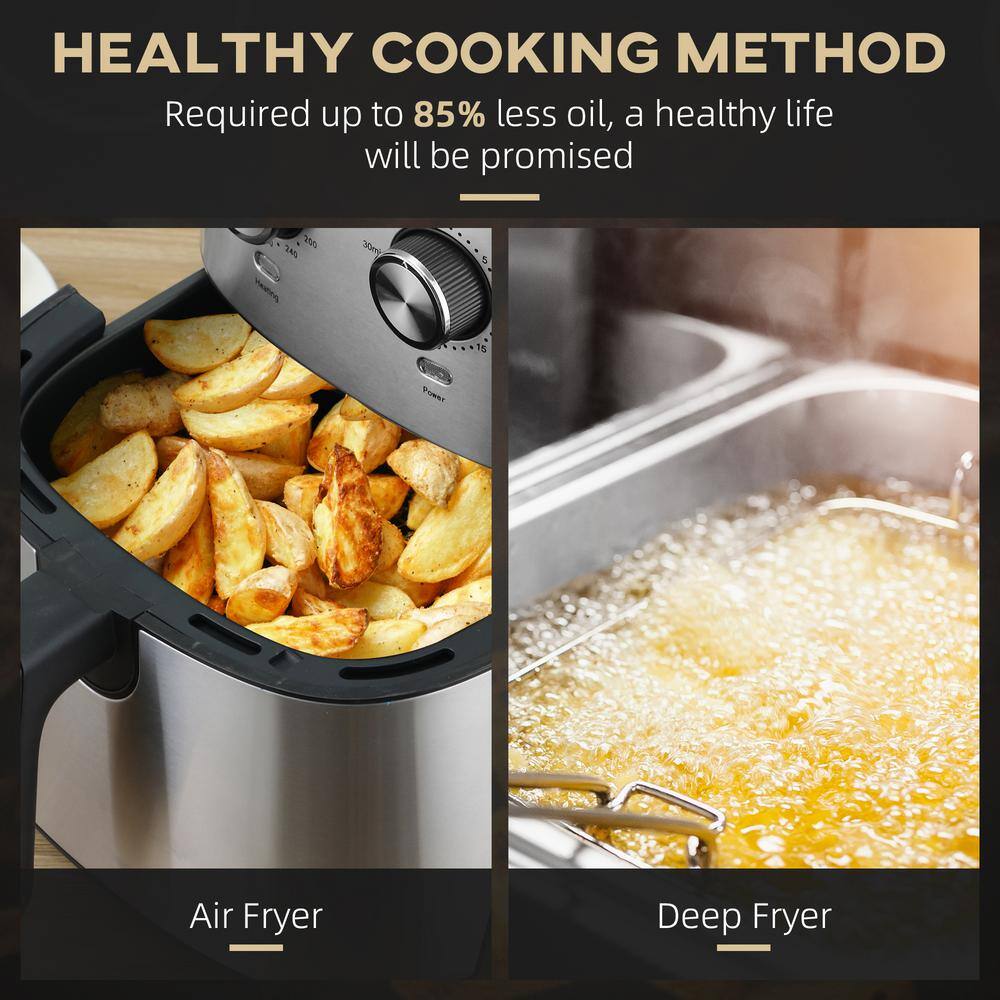 Air Fryer, 1700-Watt 6.9 qt. Air Fryer Oven with 360° Air Circulation, Adjustable Temperature, Timer and Nonstick Basket