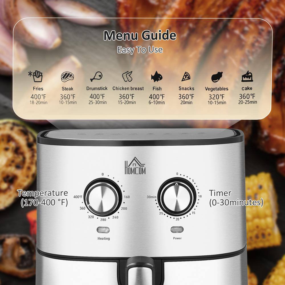 Air Fryer, 1700-Watt 6.9 qt. Air Fryer Oven with 360° Air Circulation, Adjustable Temperature, Timer and Nonstick Basket