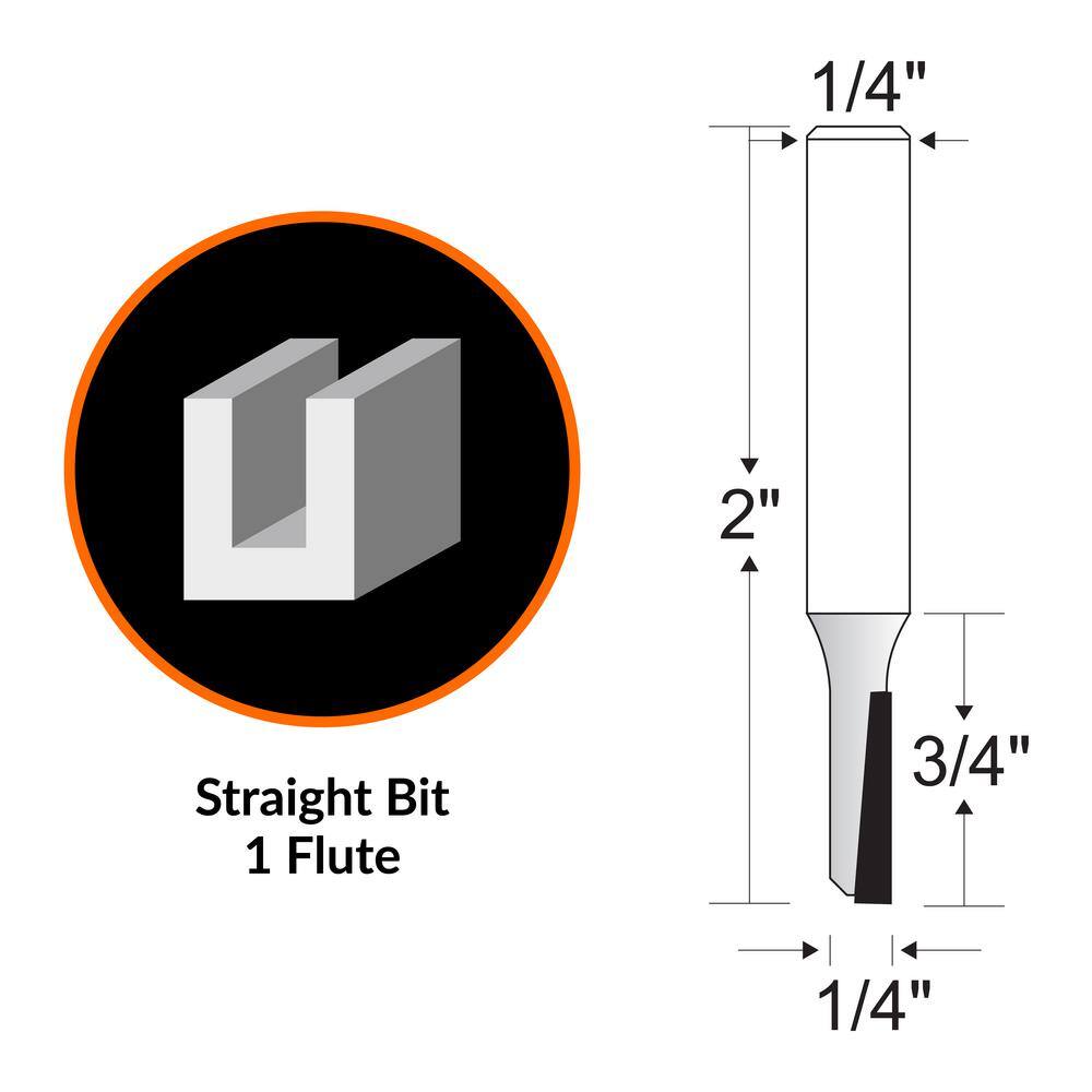 WEN  Heat-Treated Multi-Profile Carbide Tipped Router Bit Set (3-Piece)