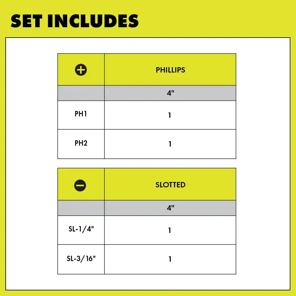 Screwdriver Set (4-Piece) with Cushion Grip Handles